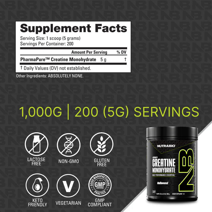 Nutrabio Micronized Creatine Monohydrate (200 Servings)