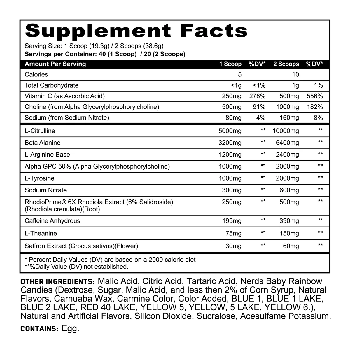 Panda Supplements Panda X HTLT - Alter Ego Pre-Workout