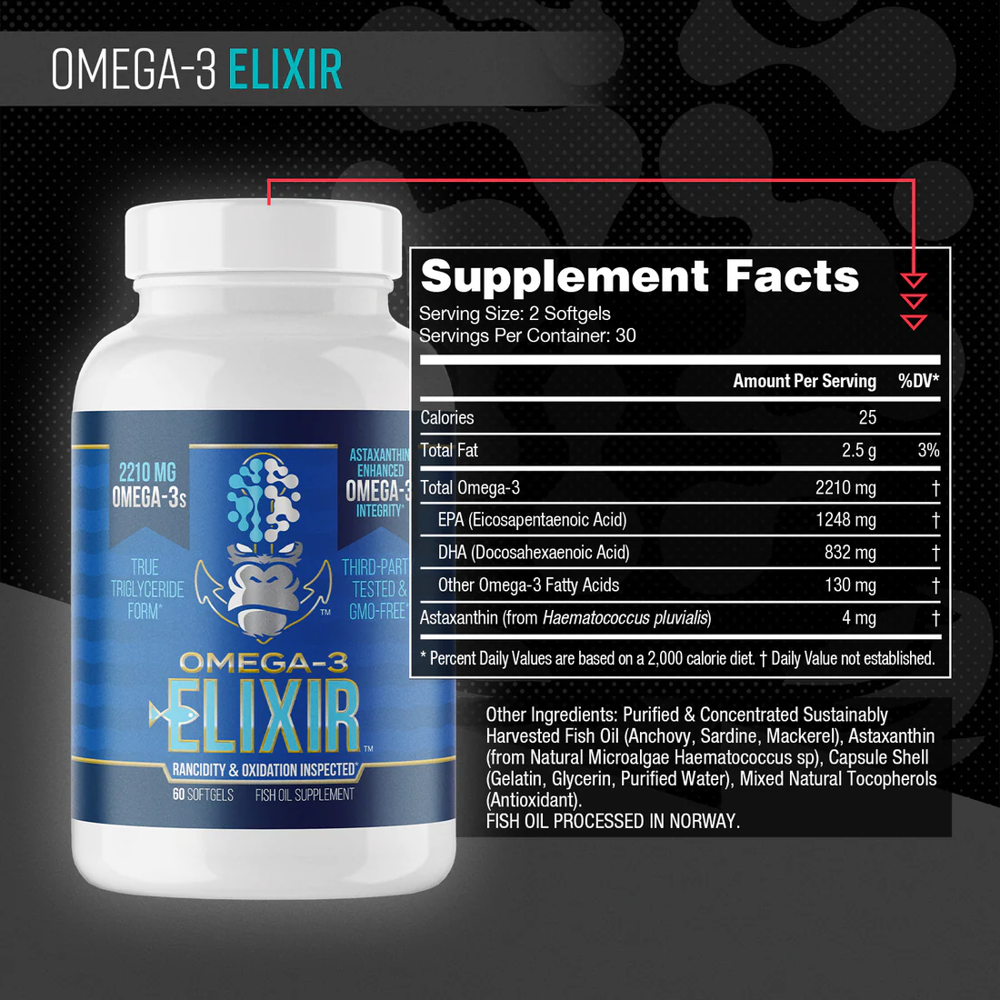 Gorilla Mind Omega-3 Elixir