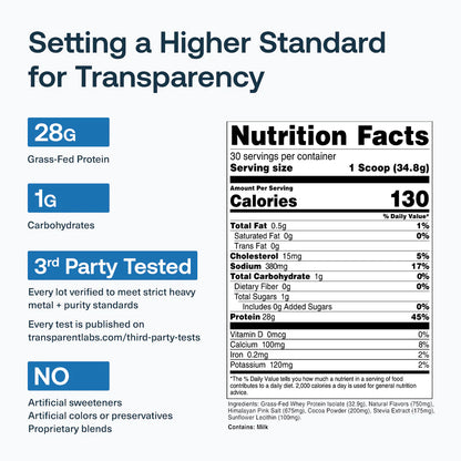Transparent Labs 100% Grass-Fed Whey Isolate Protein