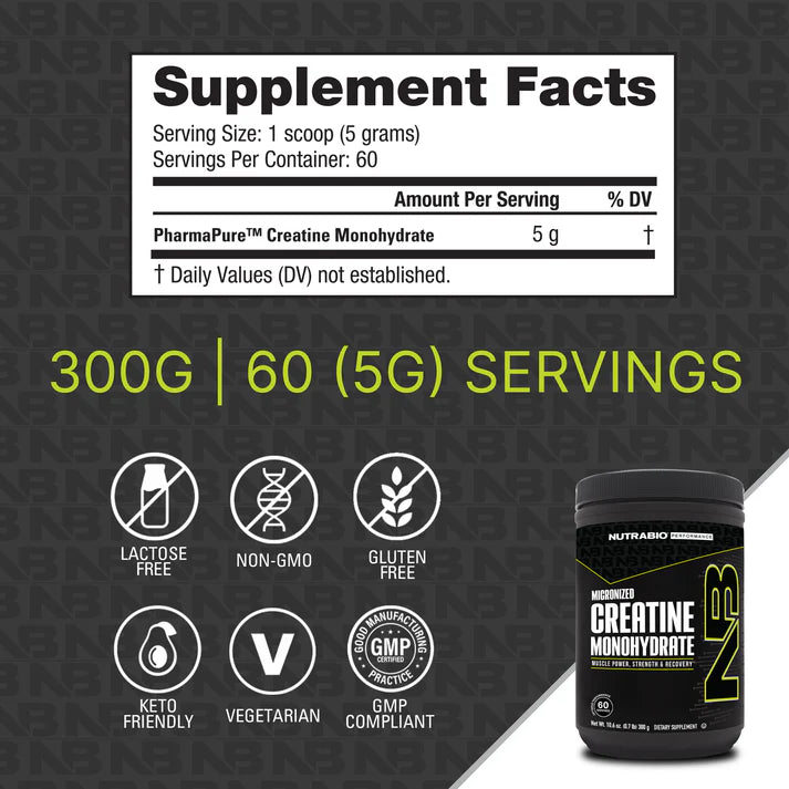 Nutrabio Micronized Creatine Monohydrate (60 Servings)