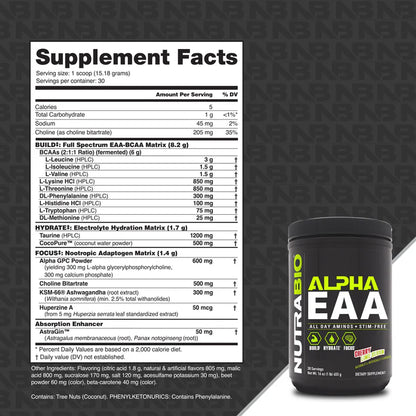 Nutrabio Alpha EAA