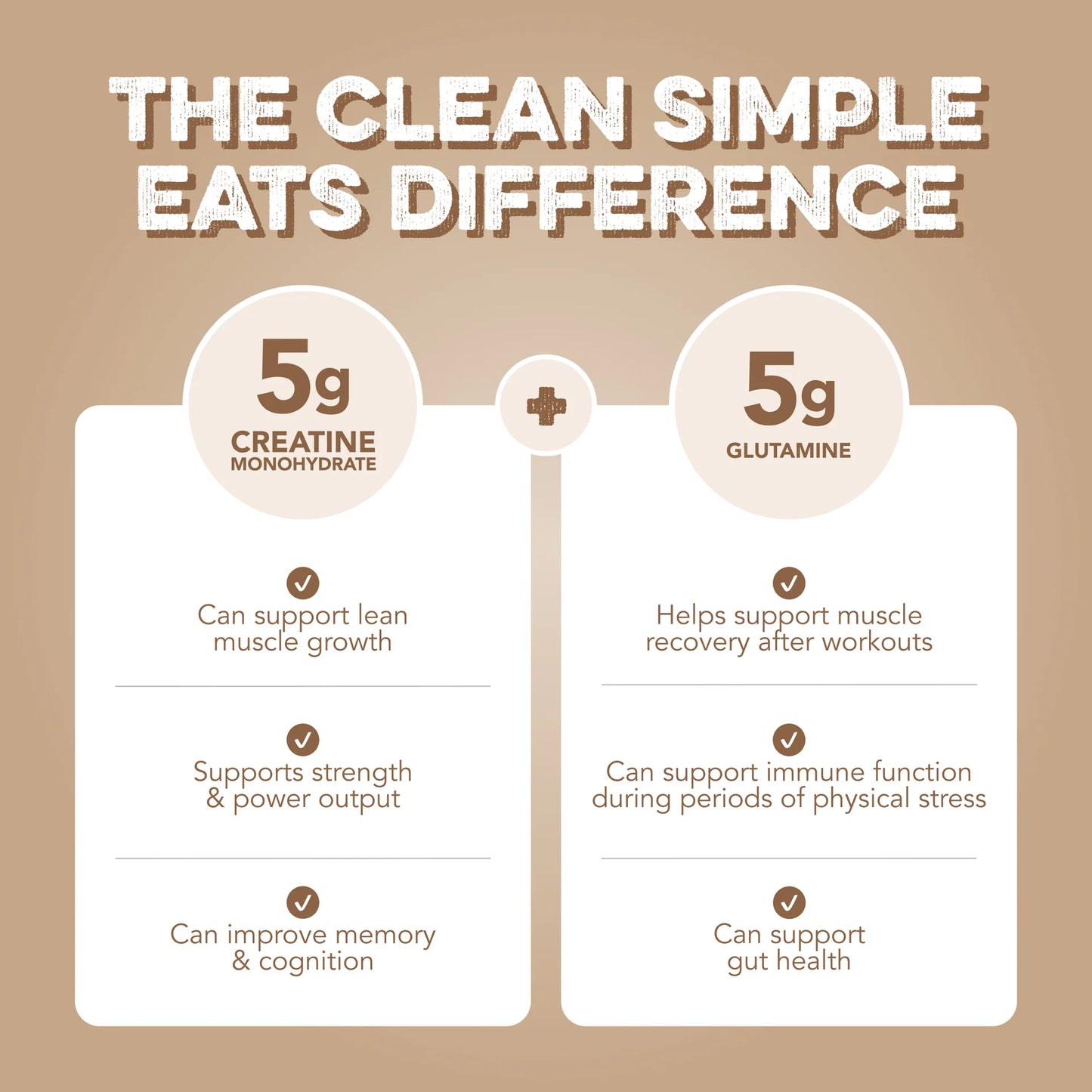 Clean Simple Eats Creatine + Glutamine