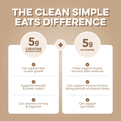 Clean Simple Eats Creatine + Glutamine