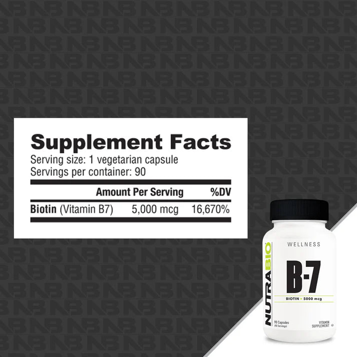 Nutrabio Biotin B-7