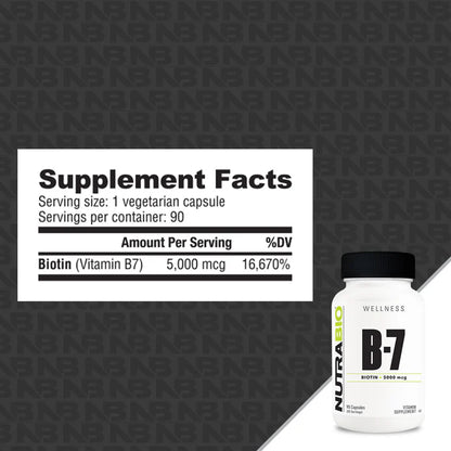 Nutrabio Biotin B-7
