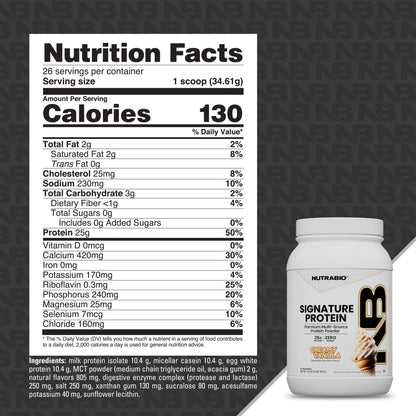 Nutrabio Signature Protein