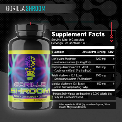Gorilla Mind Gorilla Shroom