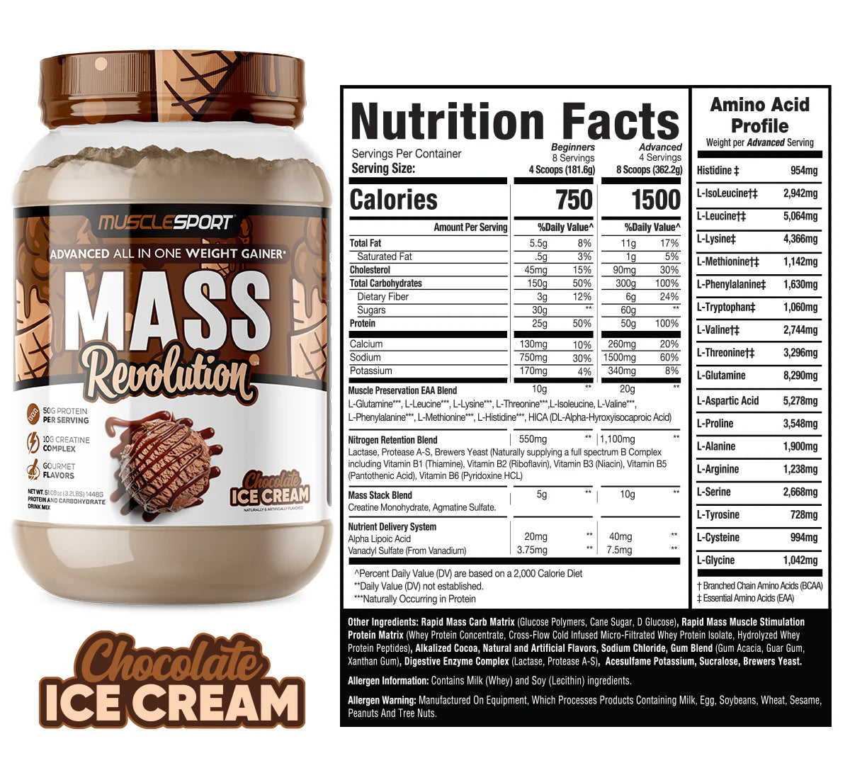 Musclesport Mass Revolution Mass Gainer