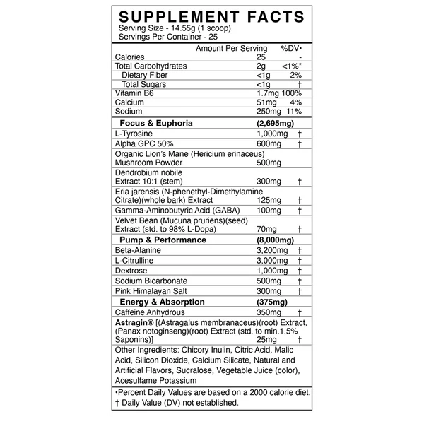 BlackMarket Labs Adrenolyn Nootropic