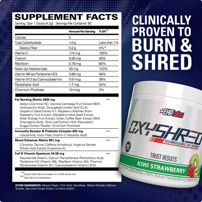EHPlabs OxyShred Thermogenic Fat Burner