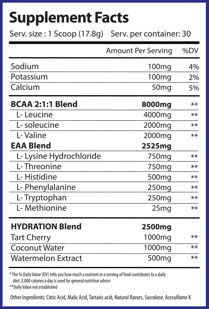Alpha Supps Hydro9 EAA + Hydration