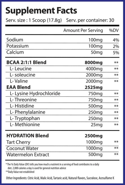 Alpha Supps Hydro9 EAA + Hydration