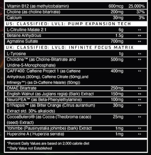 NooAnon UltraViolet Pre-Workout